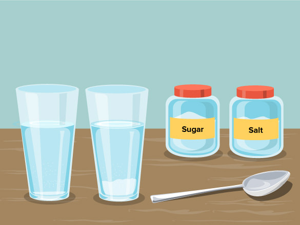 solubility